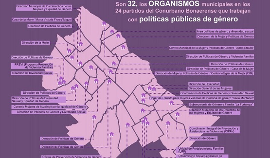 Informe sobre políticas de género en el Conurbano