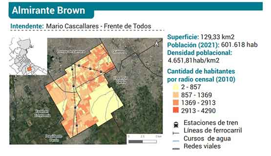 El Observatorio elaboró fichas actualizadas con información estadística de los 24 municipios del conurbano