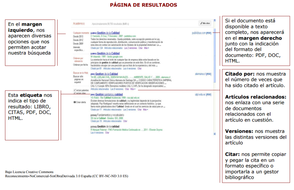 ejemplo de resultados