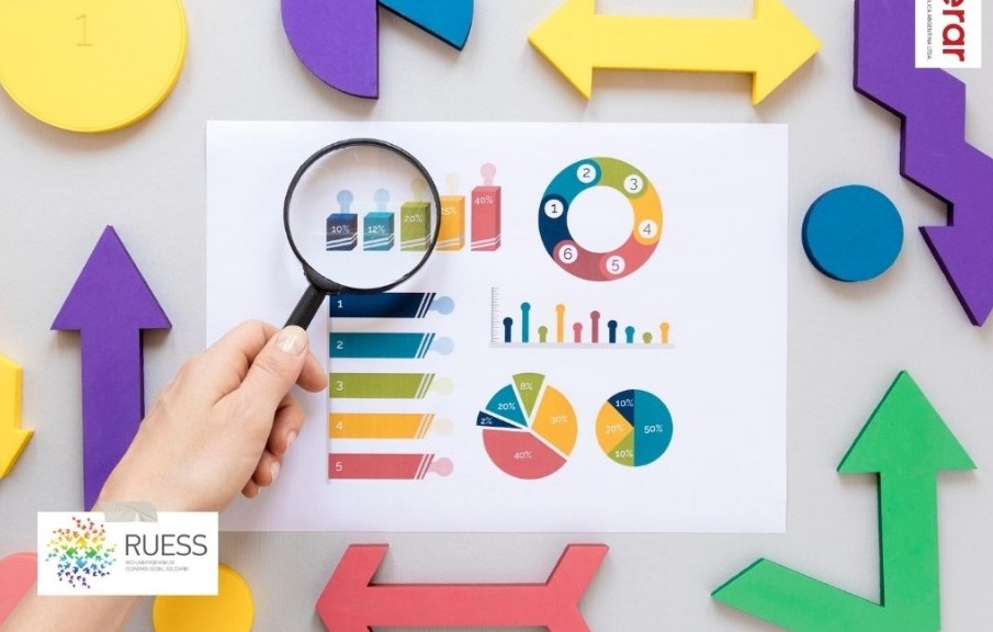 Presentación de los Indicadores de compromisos cooperativos