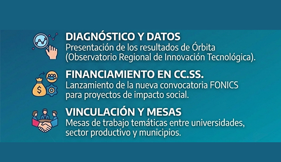 Innovación bonaerense y desarrollo territorial, encuentro en la UNGS